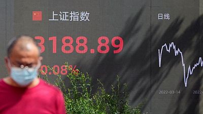 Las acciones mundiales suben, inversores atentos a restricciones por COVID en China