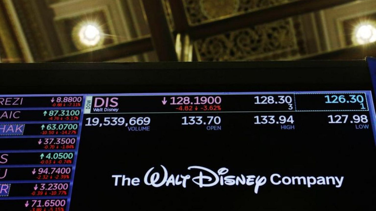 Disney asks employees to work from office four days a week - CNBC