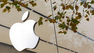 APPLE-HEADSET-CONTENT:Apple developing software to help users build apps for upcoming headset - The Information