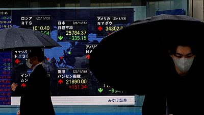 GLOBAL-MARKETS:Asian shares rise, dollar staggers after 'dovish' Powell comments