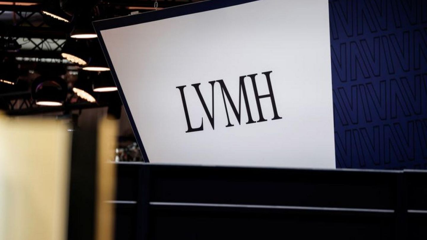 LVMH and KERING compared with long-term forecast: 