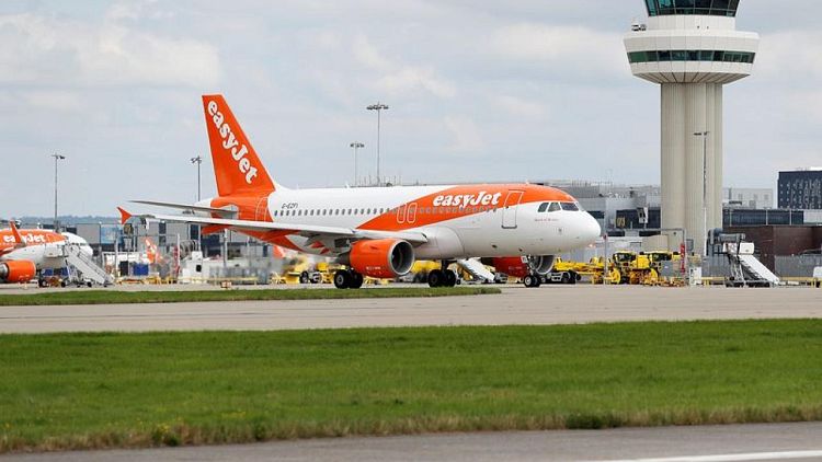 EasyJet projects beating current market expectations for 2023