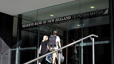 GLOBAL-ECONOMY-CENBANKS-RBNZ:The mouse that roared: New Zealand and the world's 2% inflation target 