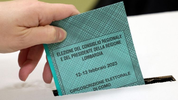 In Lombardia al voto il 27,17%, nel Lazio il 22,11%